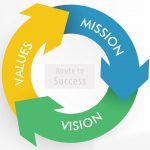 infographic arrow with business data